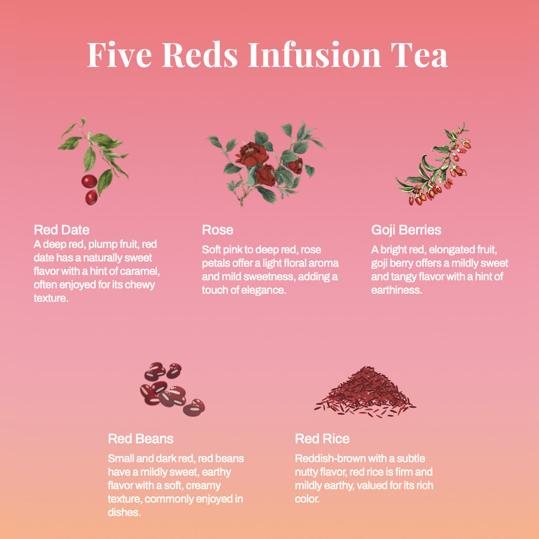 Five Reds Infusion - Leafberry